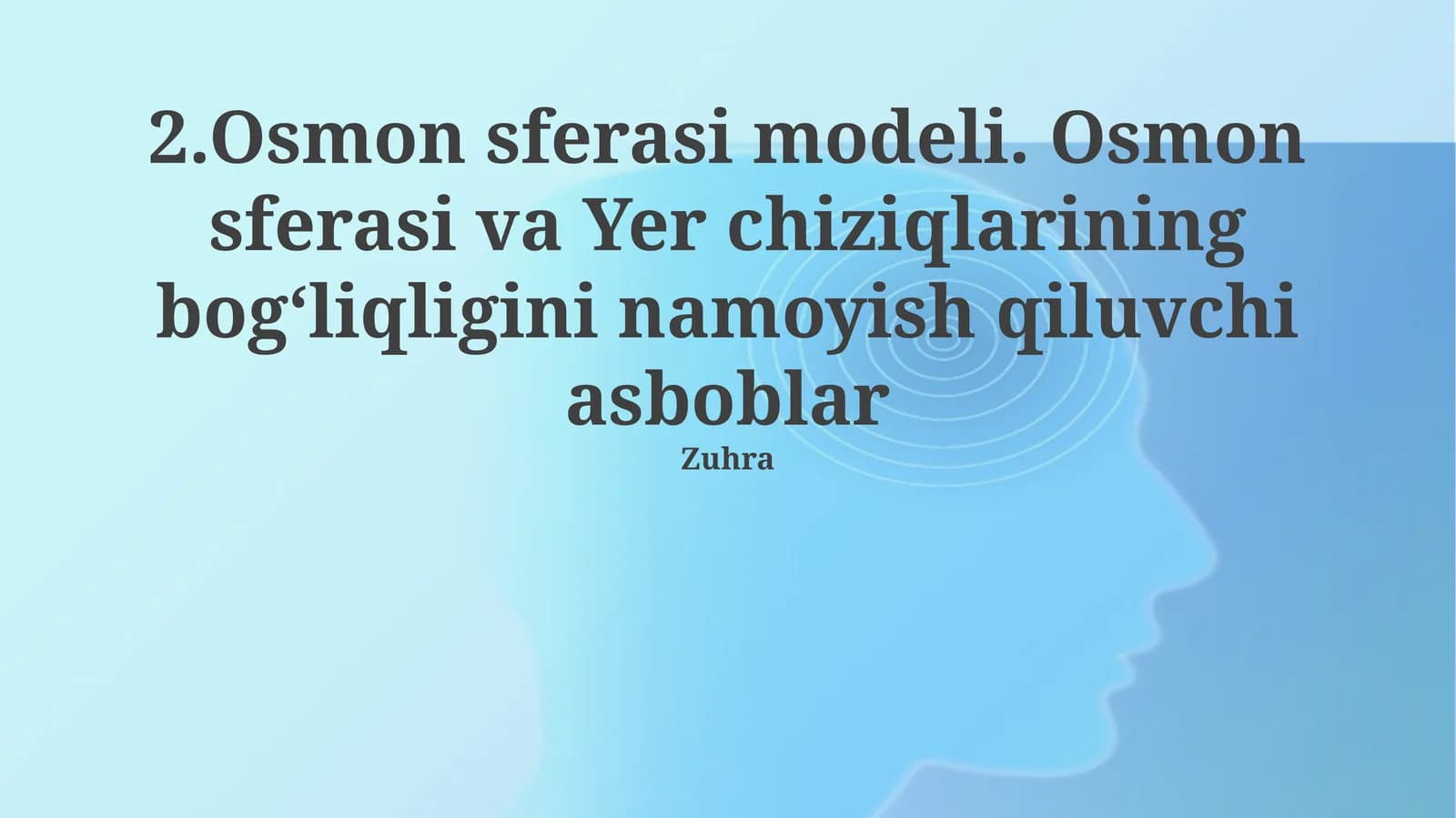 Osmon sferasi modeli