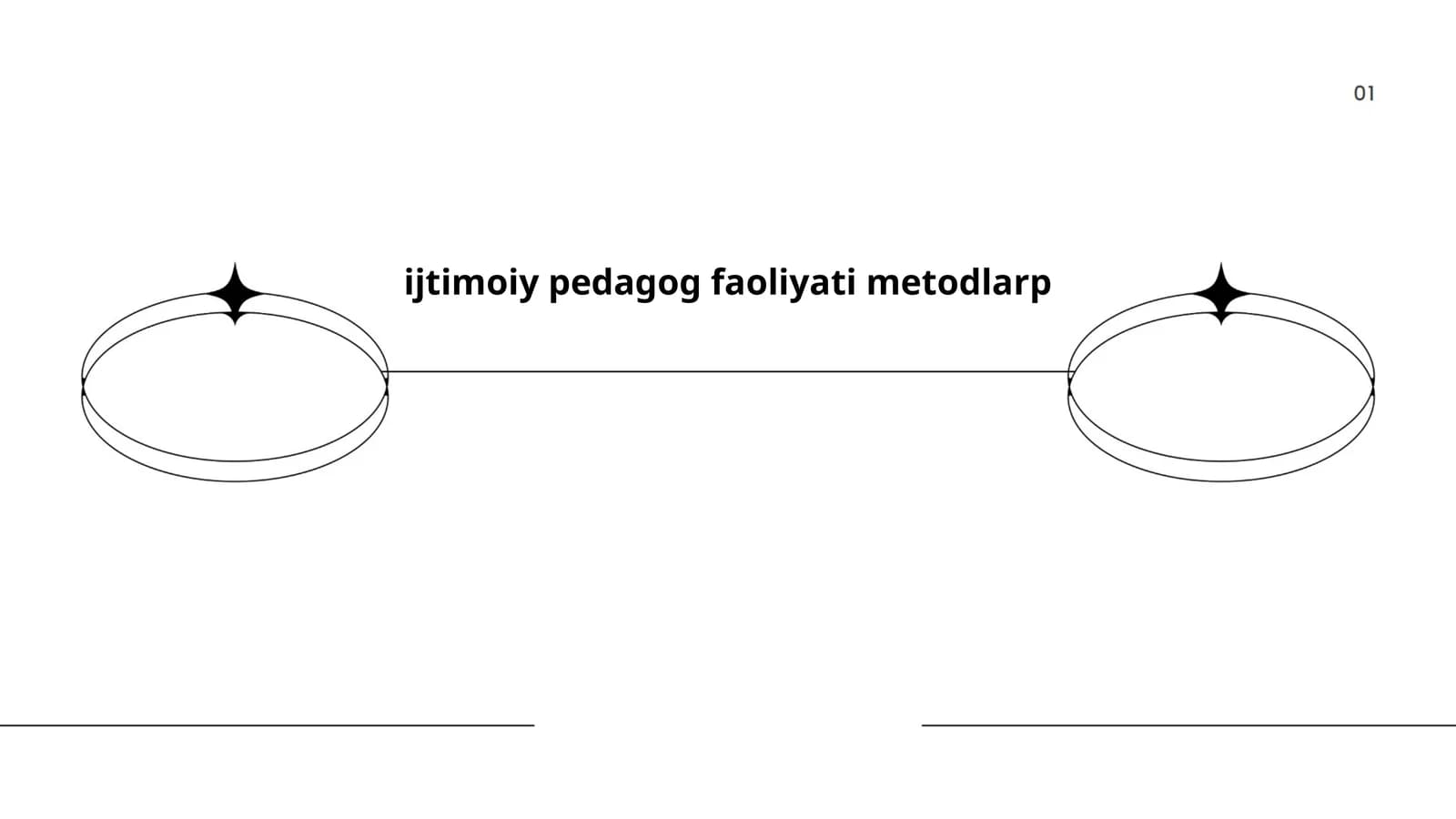 Ta'limda ijtimoiy pedagogning roli