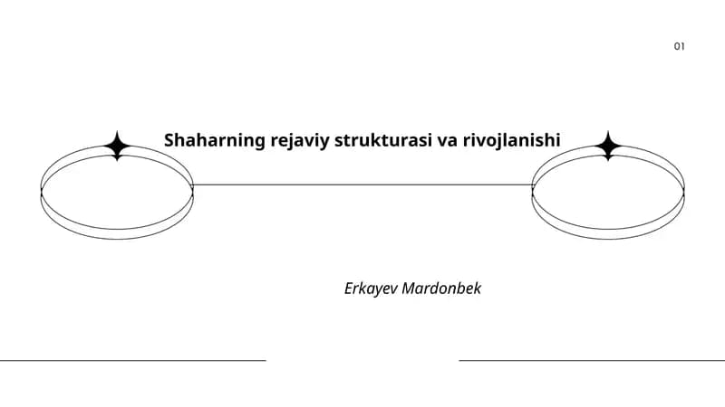 Shaharning rejaviy strukturasi va rivojlanishi