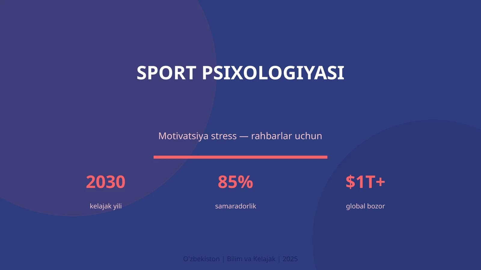 SPORT PSIXOLOGIYASI