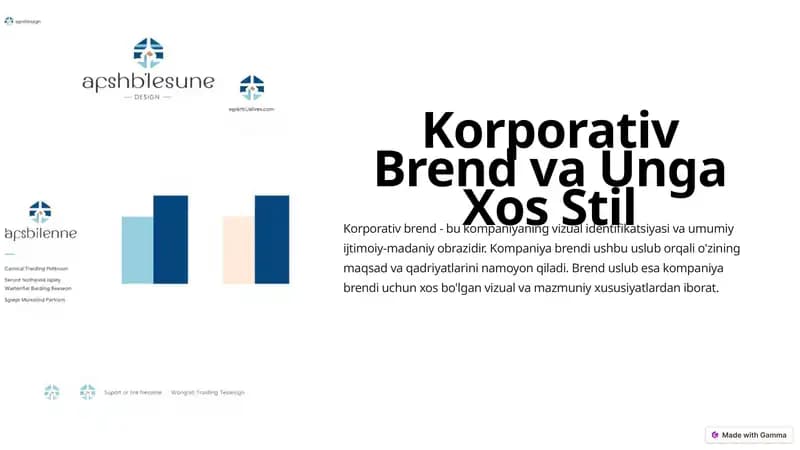 Korporativ Brend va Unga Xos Stil