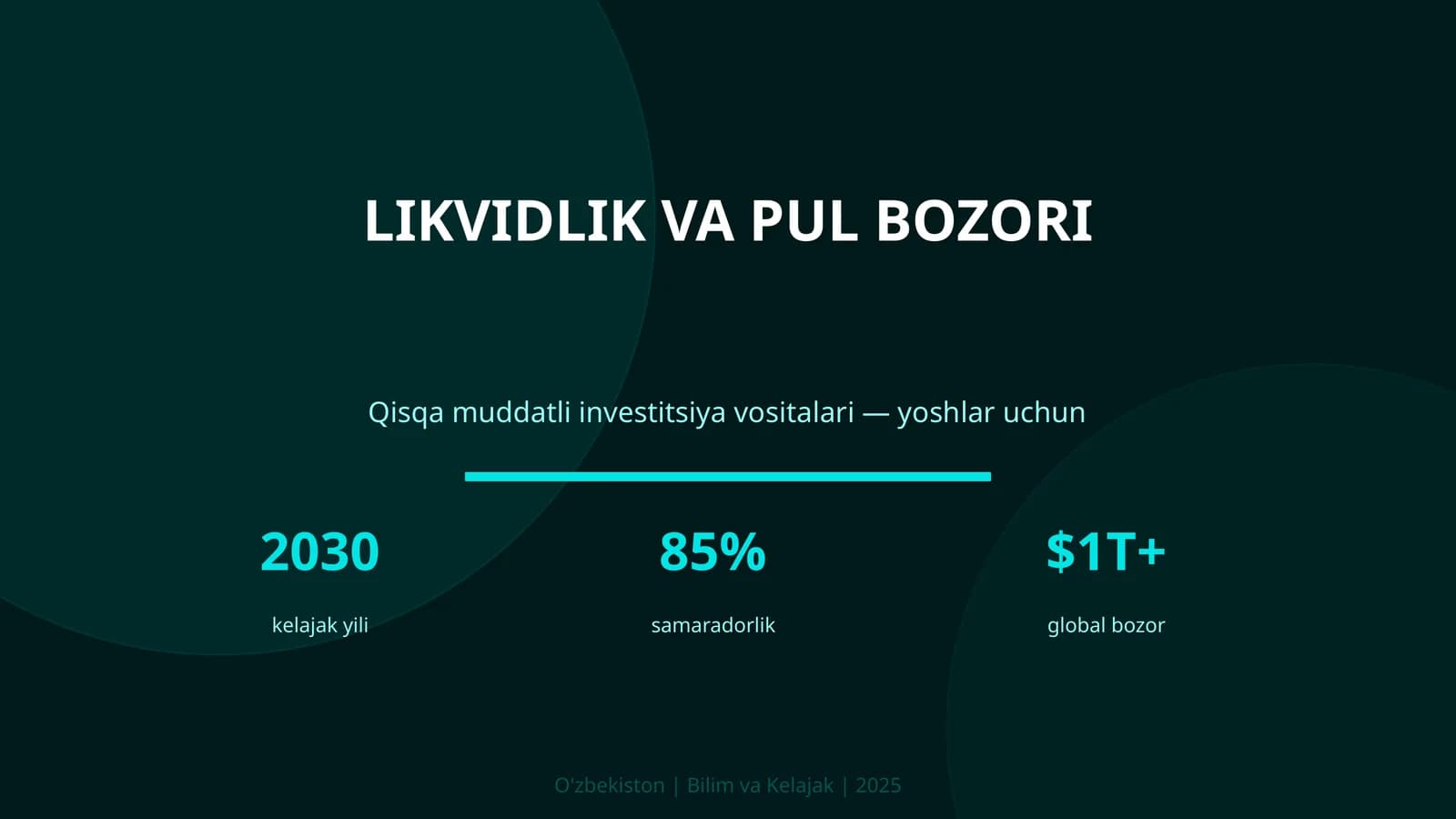 Likvidlik va pul bozori