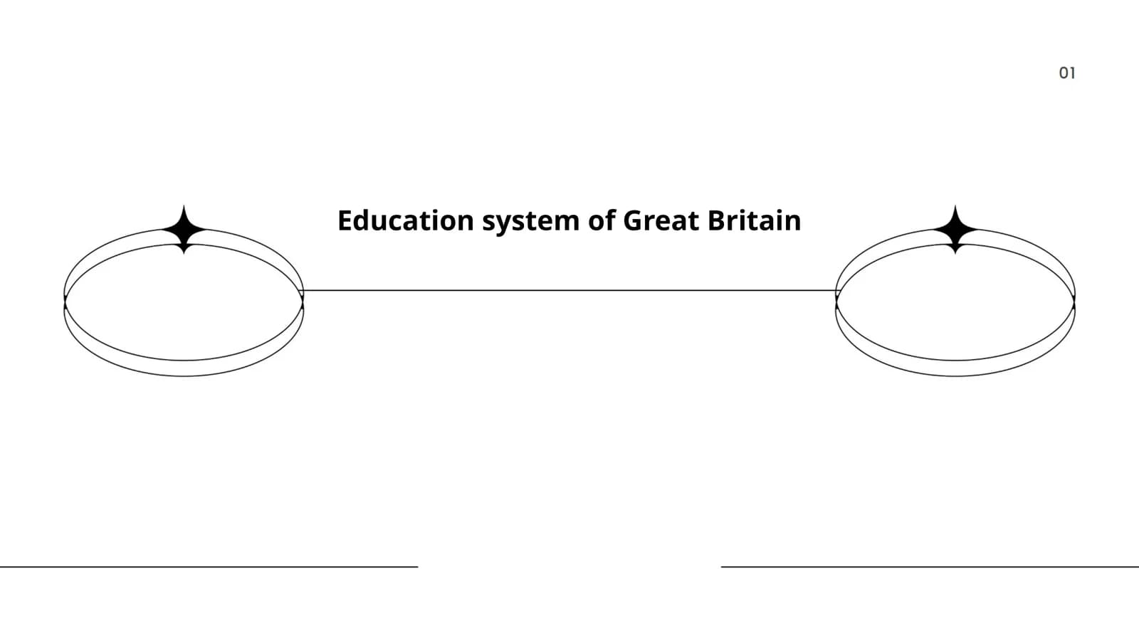 Education system of Great Britain