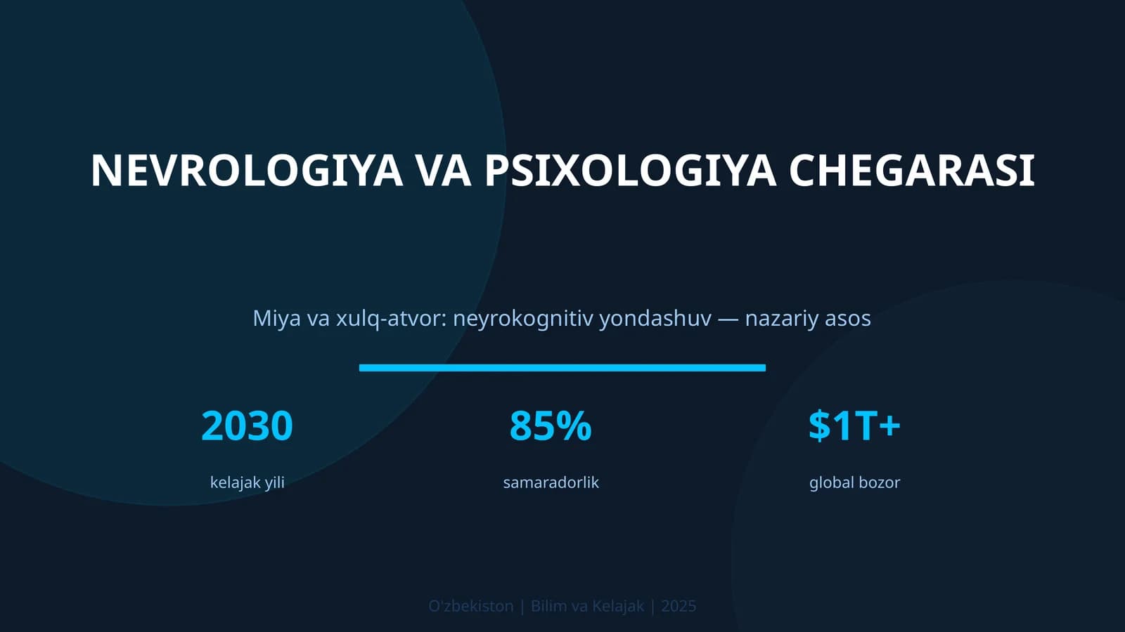 Nevrologiya va psixologiya chegari