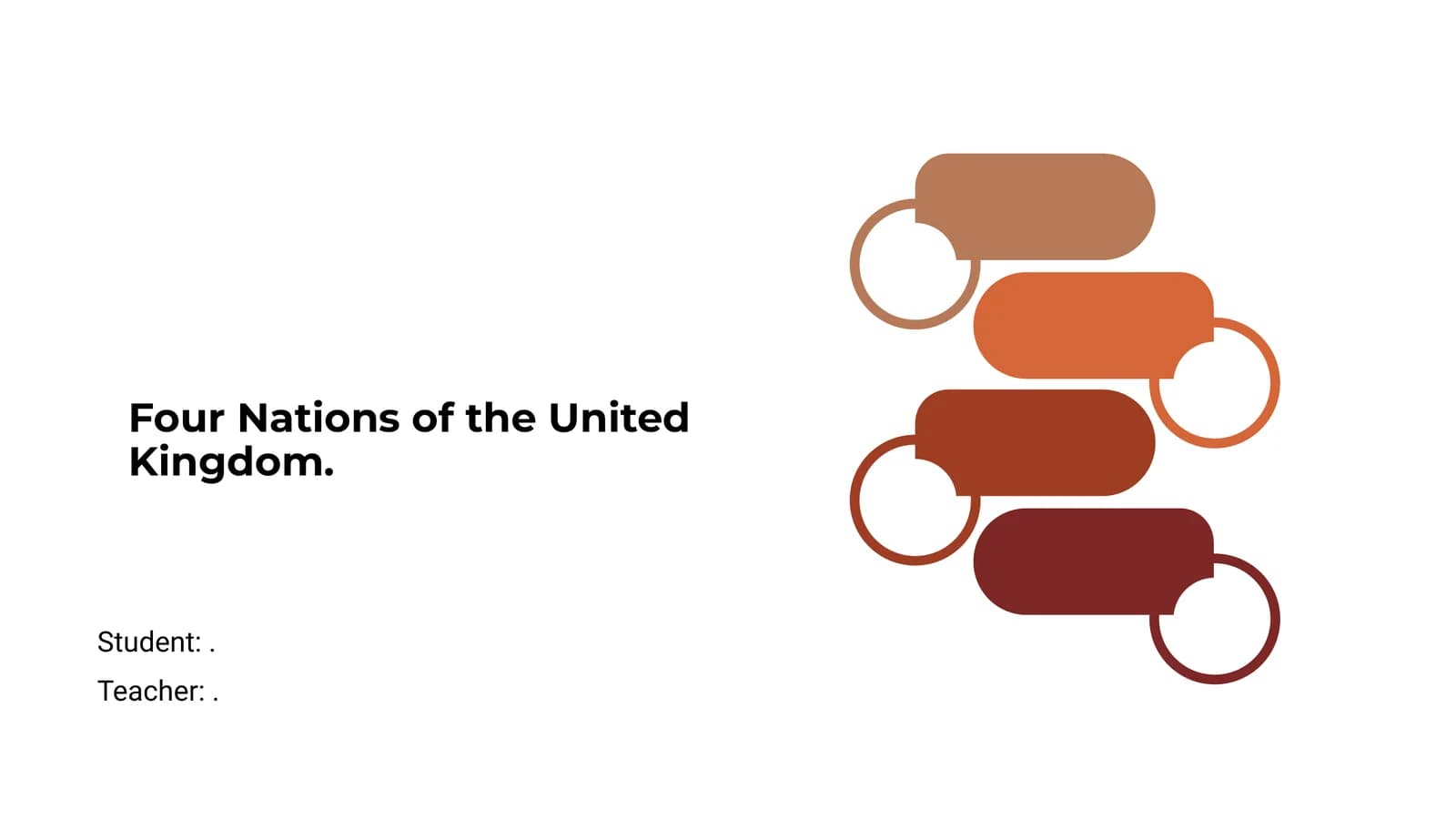Four Nations of the United Kingdom