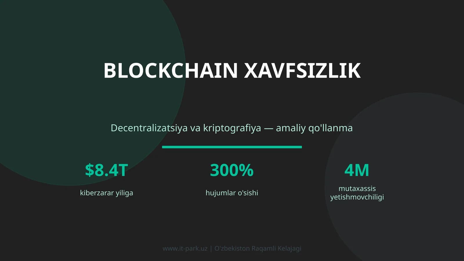 Blockchain xavfsizlik
