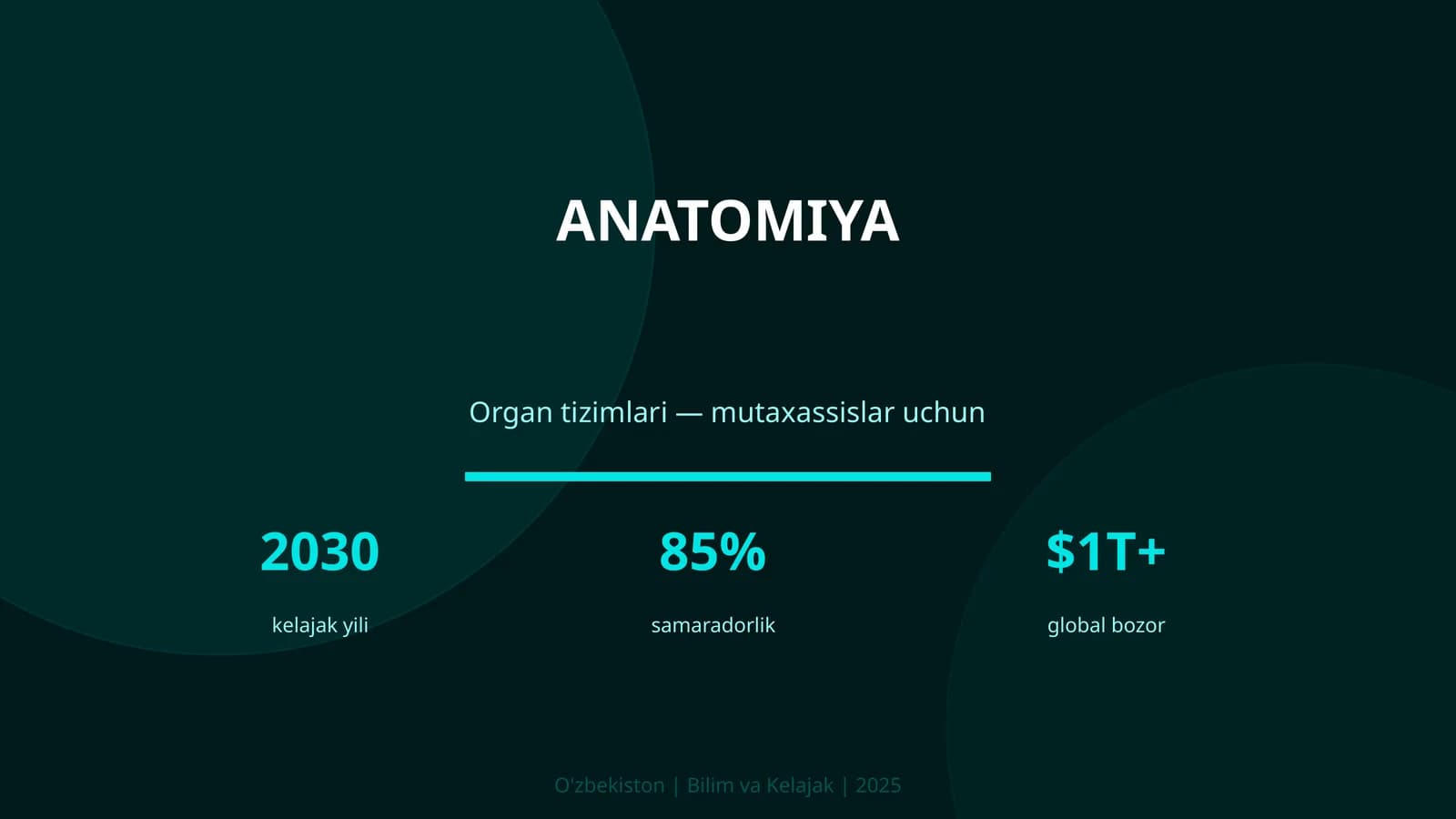 ANATOMIYA