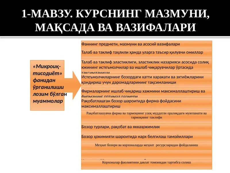Талаб ва таклиф