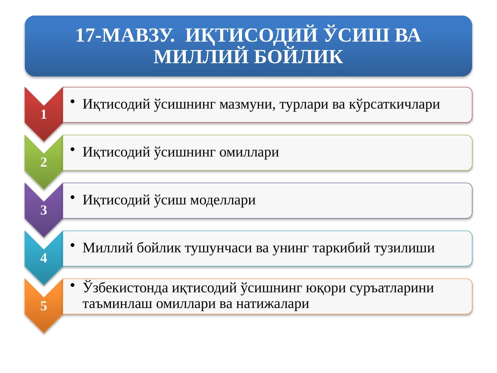 Ўзбекистон Республикаси Давлатстатистика қўмитаси маълумотлари