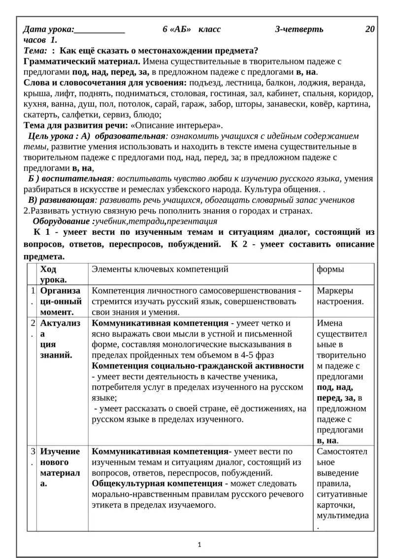 Описание интерьера