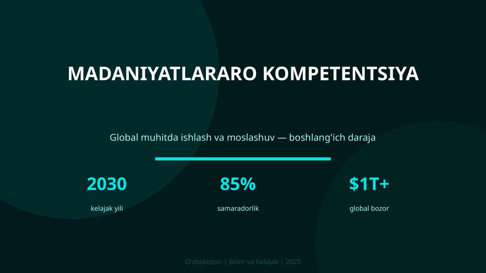 Madaniyatlararo kompetentsiya
