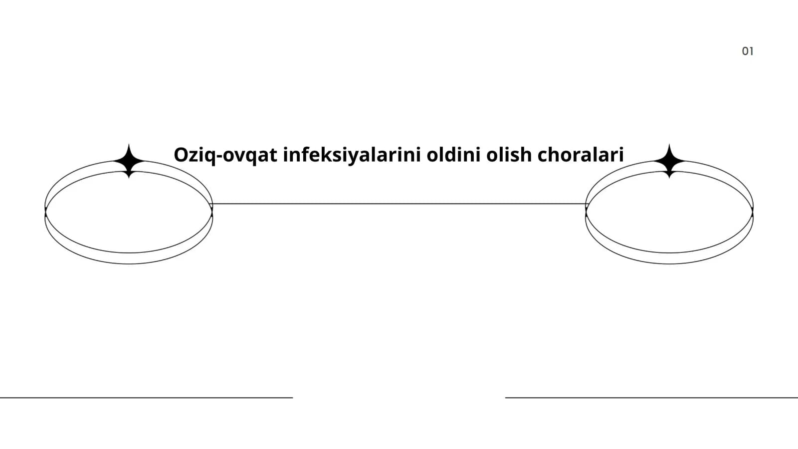 Oziq-ovqat infeksiyalarini oldini olish choralari