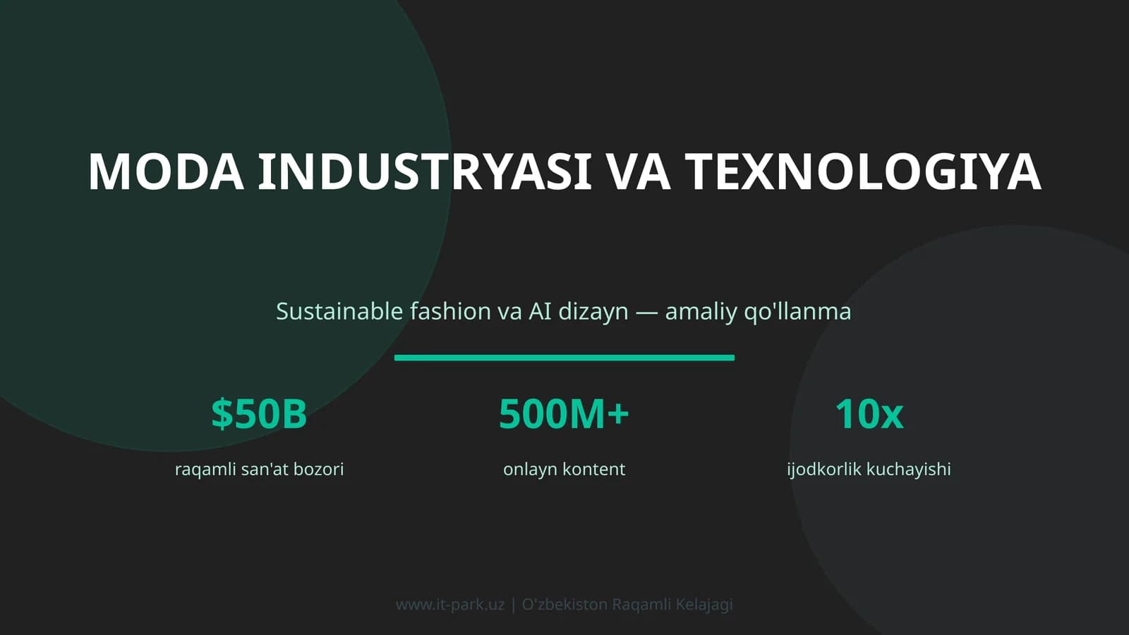 Sustainable fashion va AI dizayn — amaliy qo'llanma