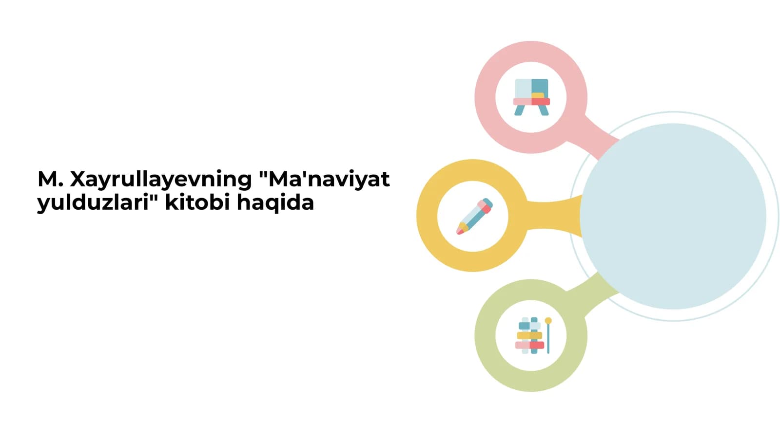 M. Xayrullayevning Ma'naviyat yulduzlari kitobi haqida