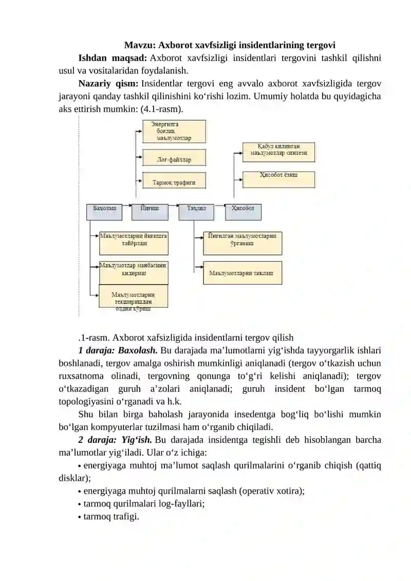 Axborot xavfsizligi insidentlarining tergovi