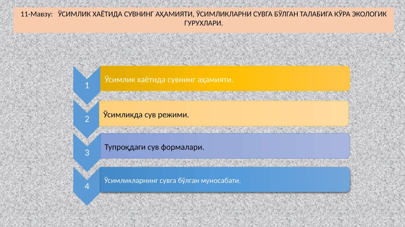 ЎСИМЛИК ХАЁТИДА СУВНИНГ АҲАМИЯТИ