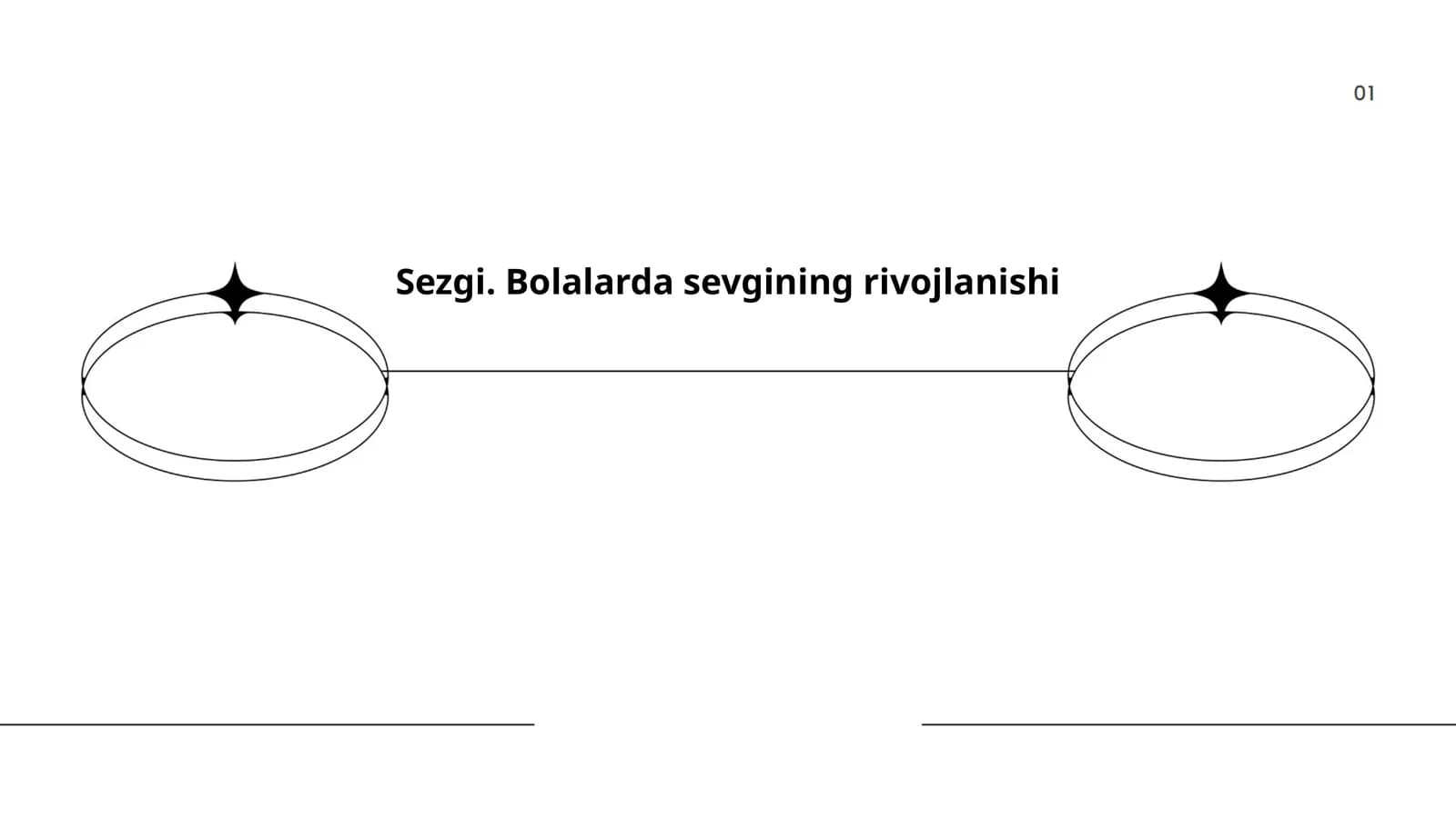 Sezgi. Bolalarda sevgining rivojlanishi