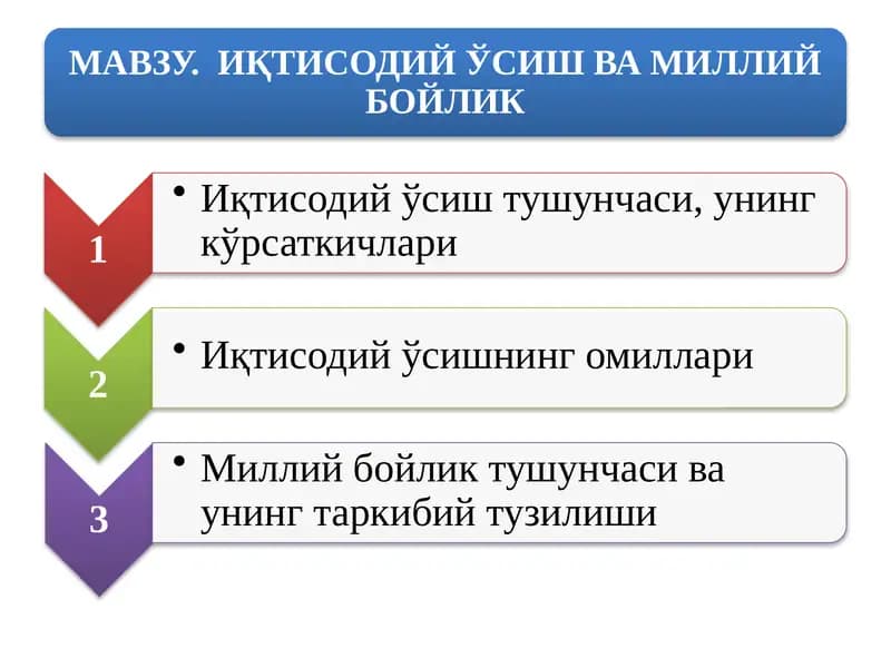 Ўзбекистон Республикаси Давлатстатистика қўмитаси маълумотлари