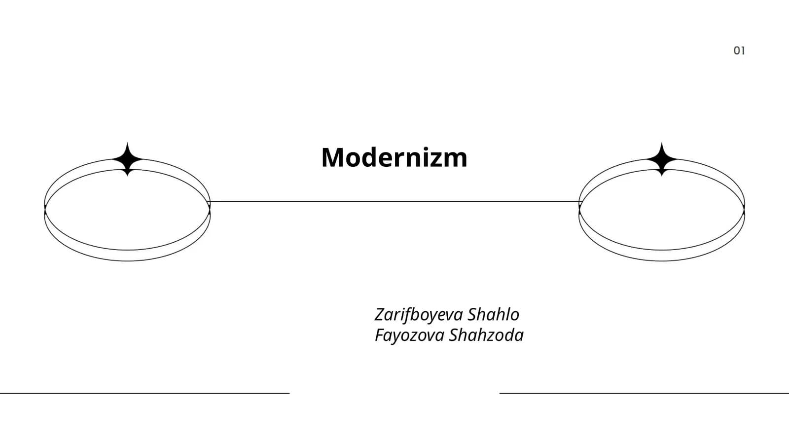 Modernizm
