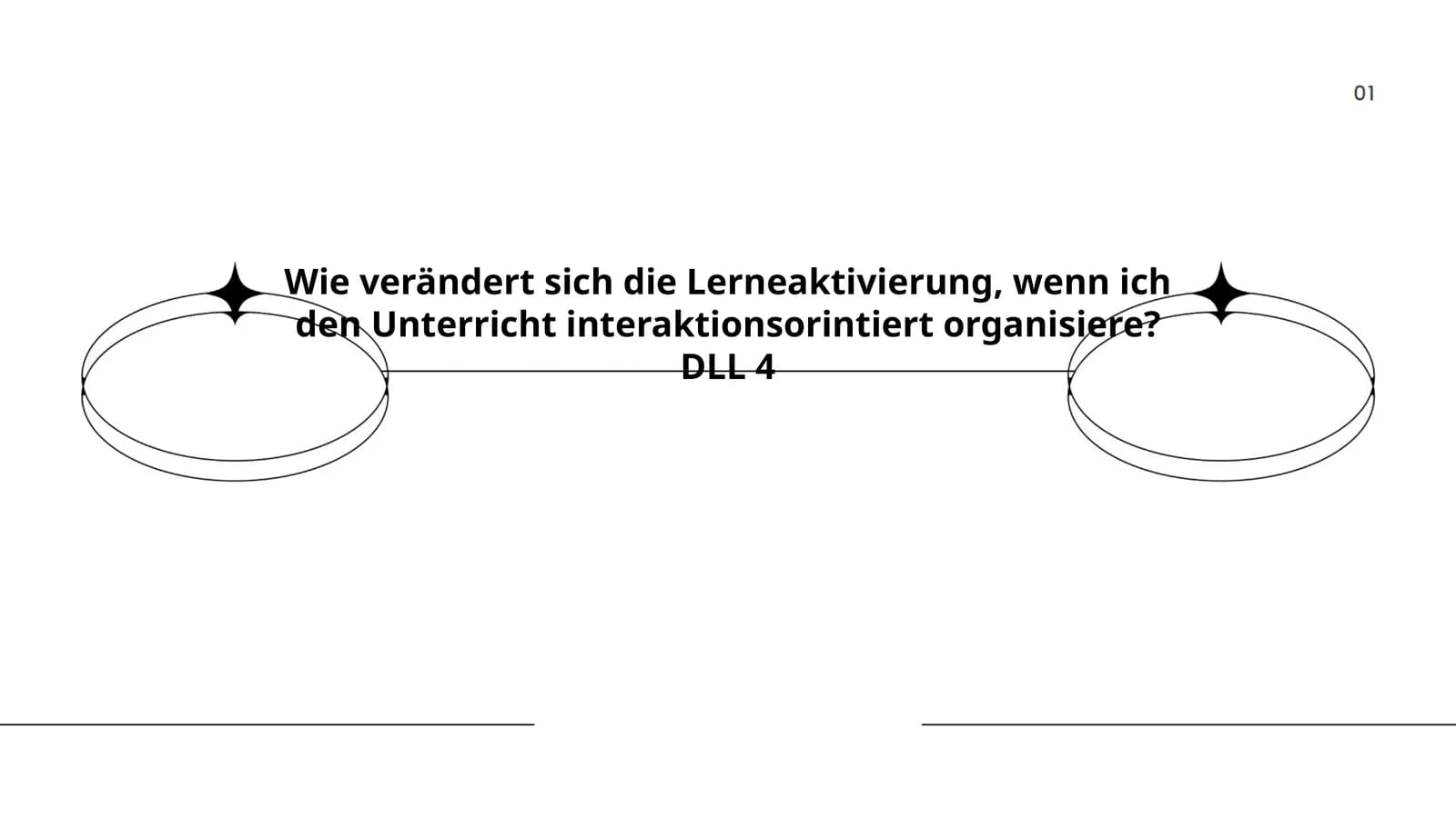 Interaktionsorientierte Unterrichtsmethoden