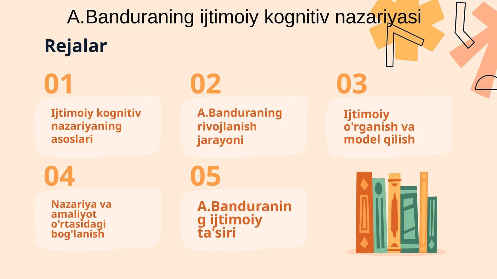 A.Banduraning ijtimoiy kognitiv nazariyasi