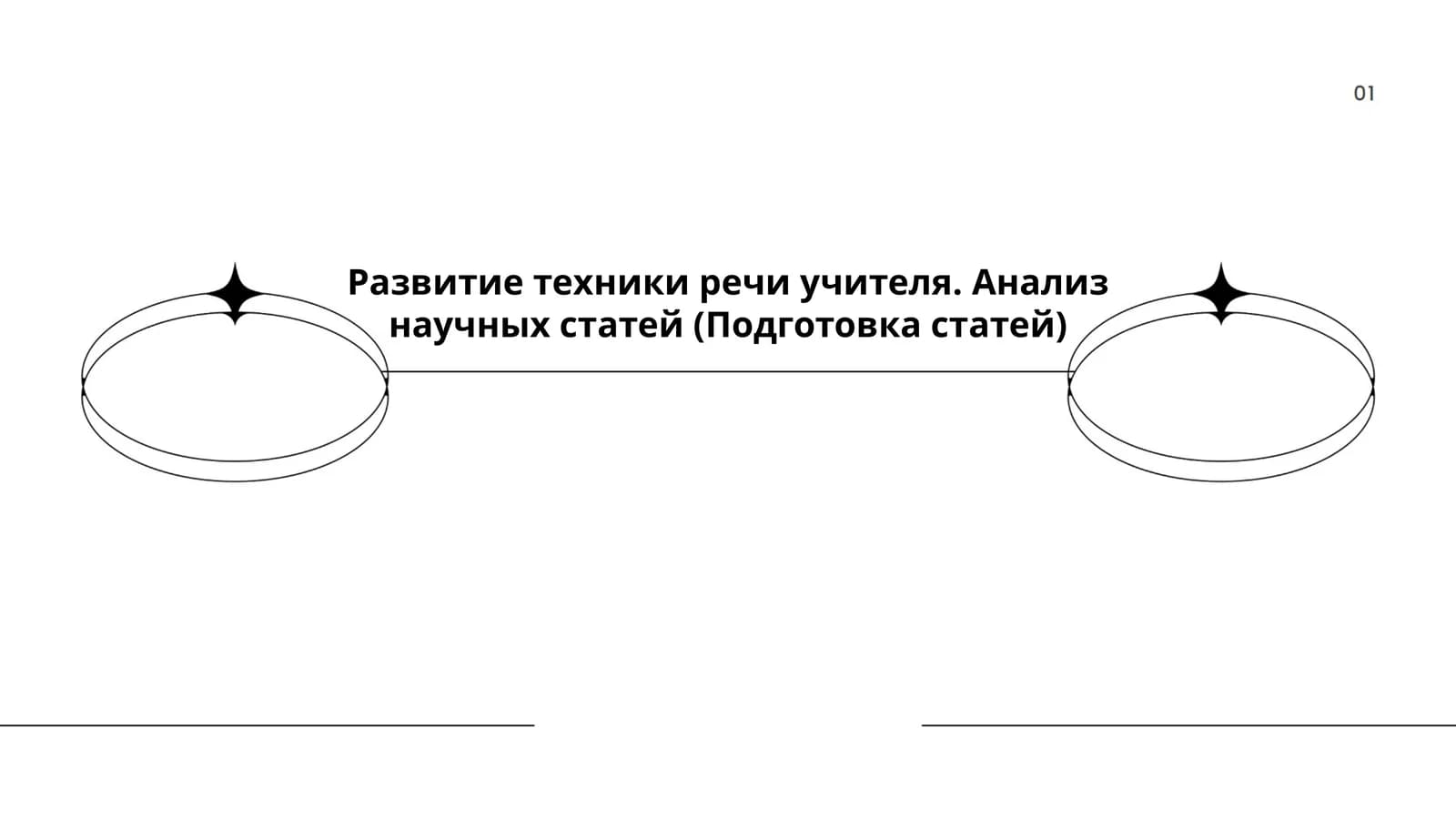 Техника речи учителя. Анализ научных статей