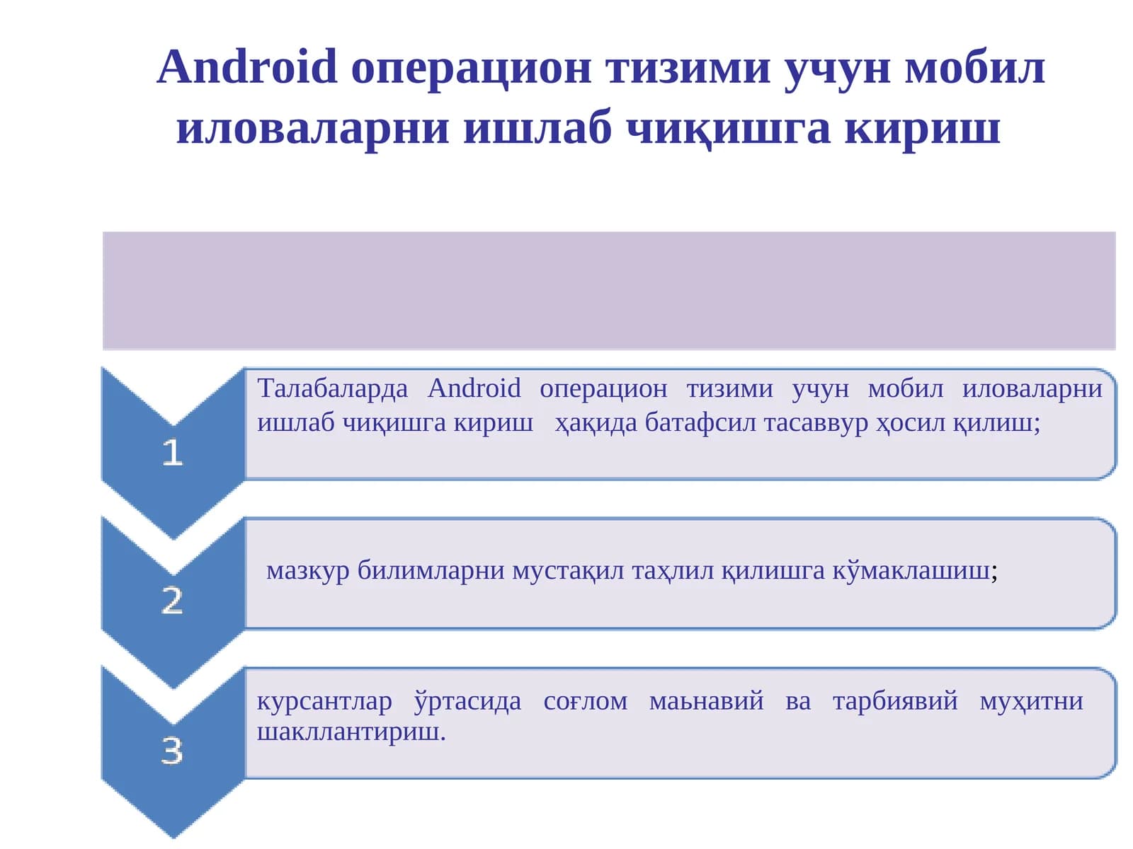 Android операцион тизими учун мобил иловаларни ишлаб чиқишга кириш
