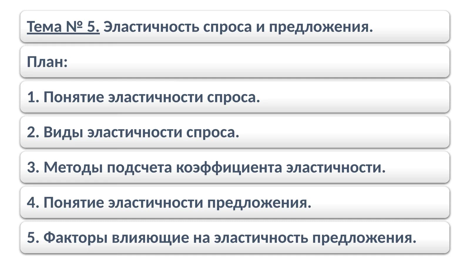 Эластичность спроса