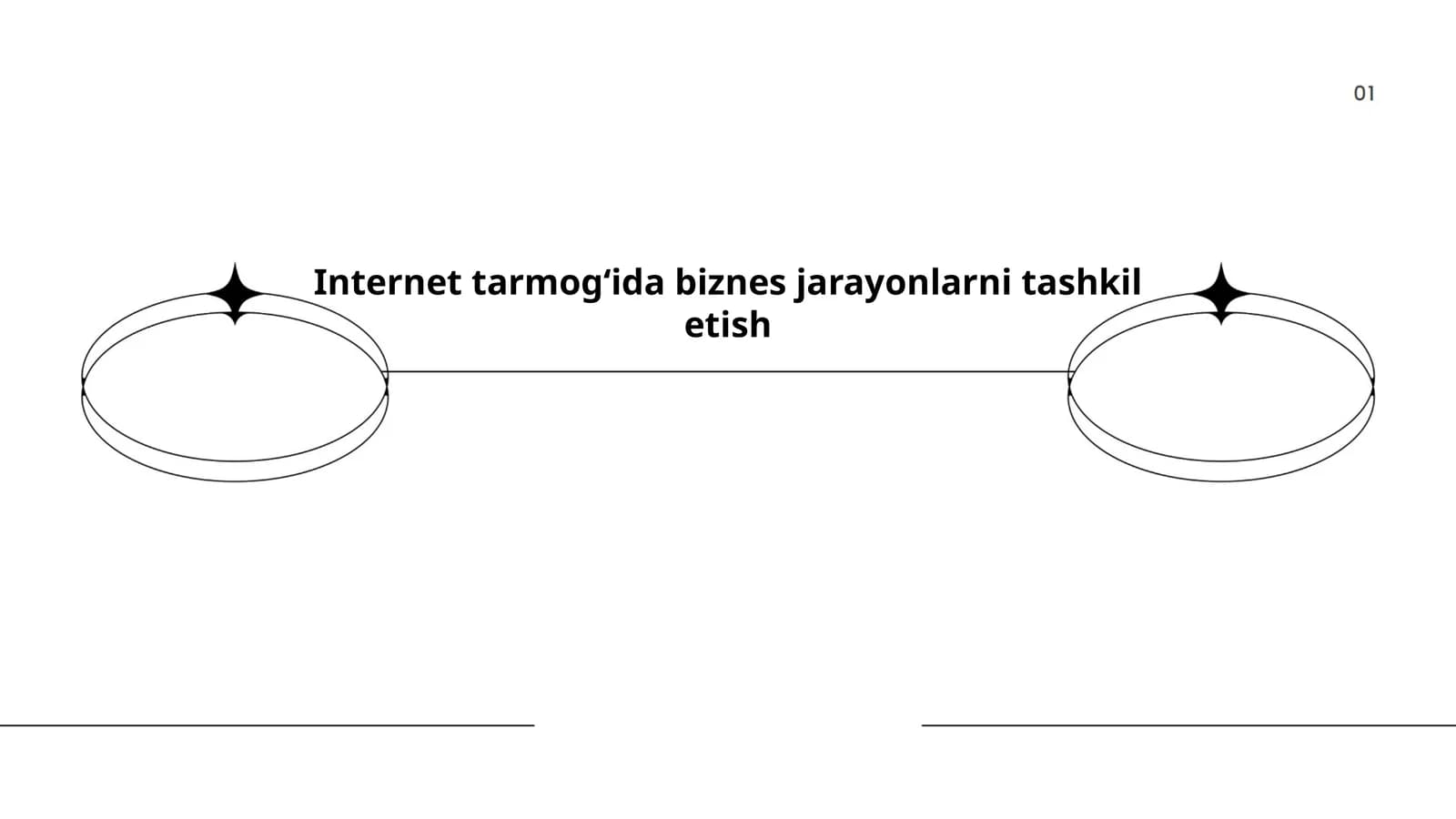 Internet tarmogʻida biznes jarayonlarni tashkil etish