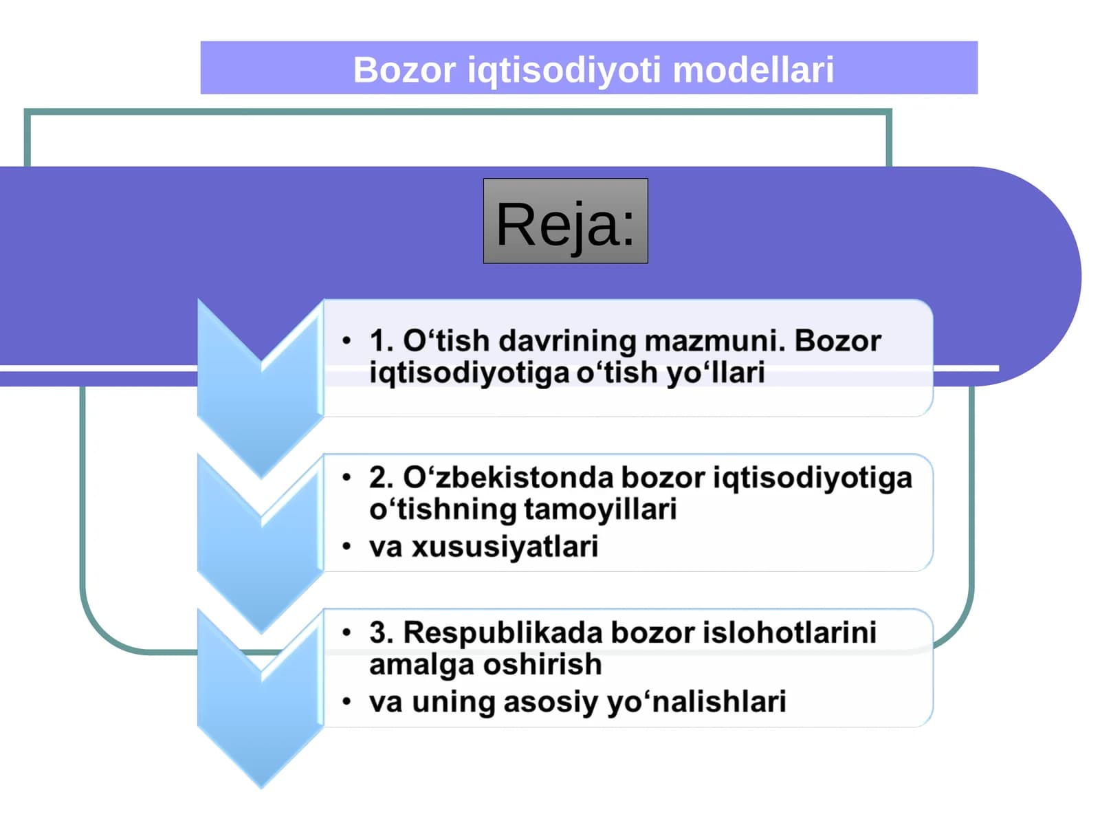 Bozor iqtisodiyoti modellari