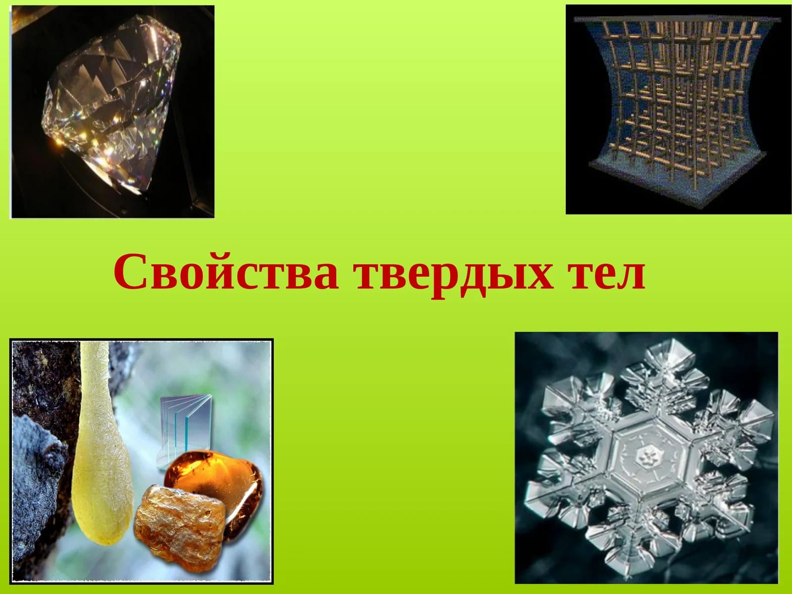 Твердые тела