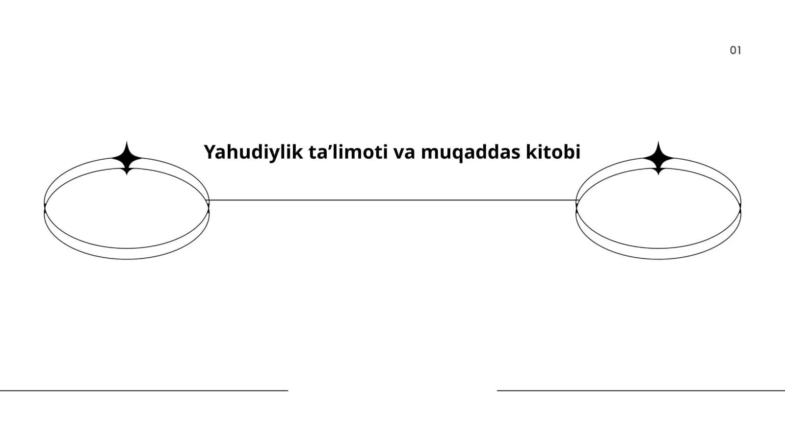 Yahudiylik taʼlimoti va muqaddas kitobi