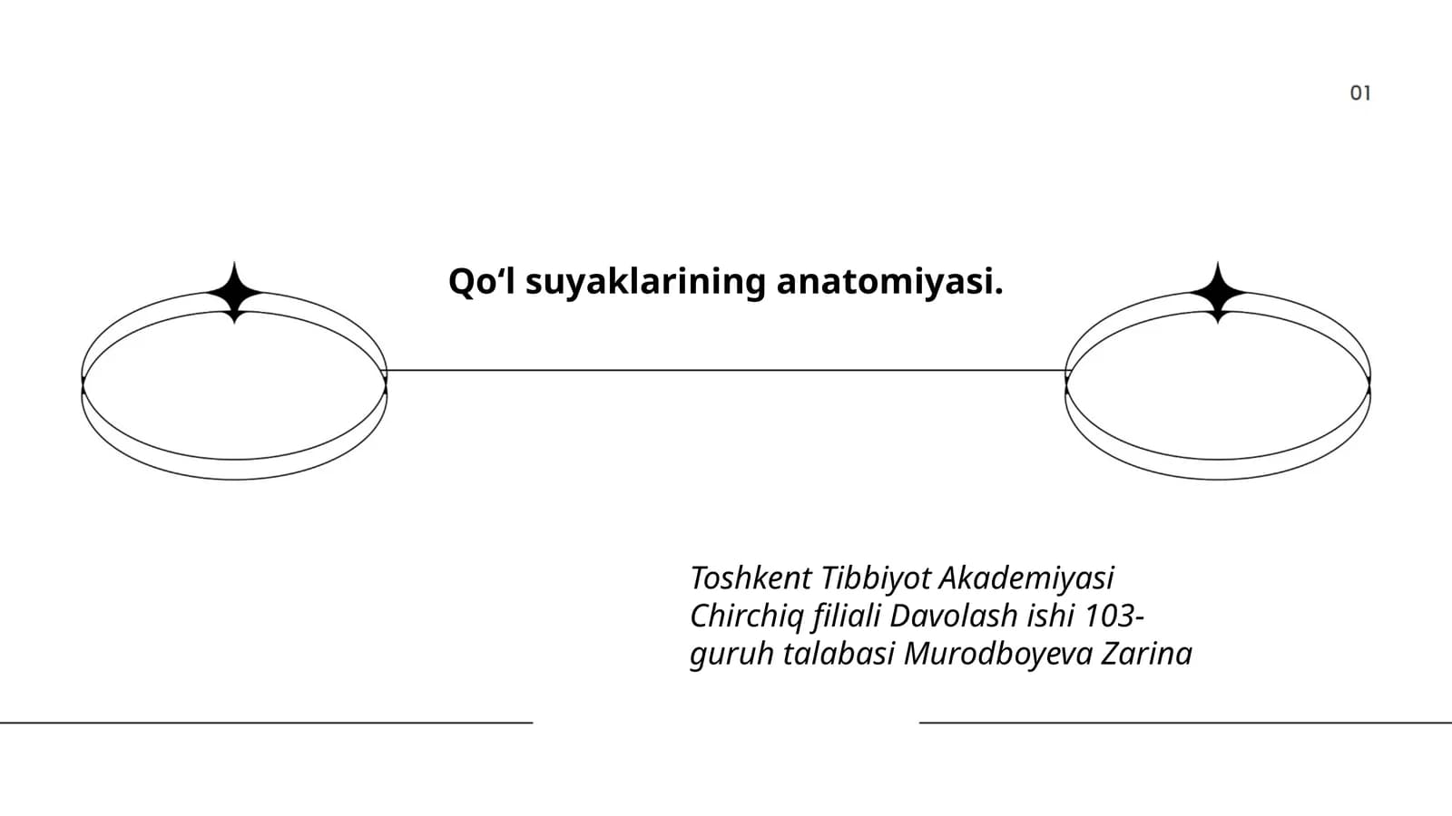 Qoʻl suyaklarining anatomiyasi