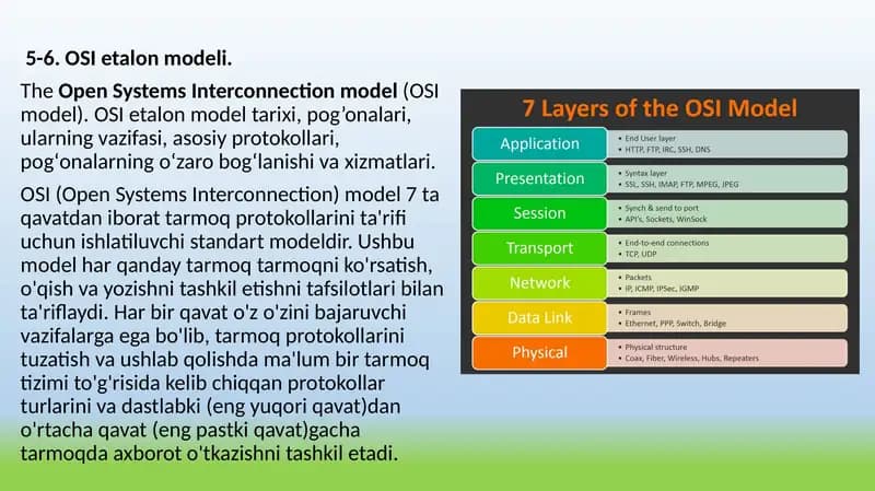 OSI etalon modeli