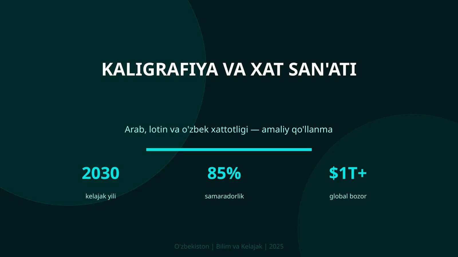 KALIGRAFIYA VA XAT SAN'ATI