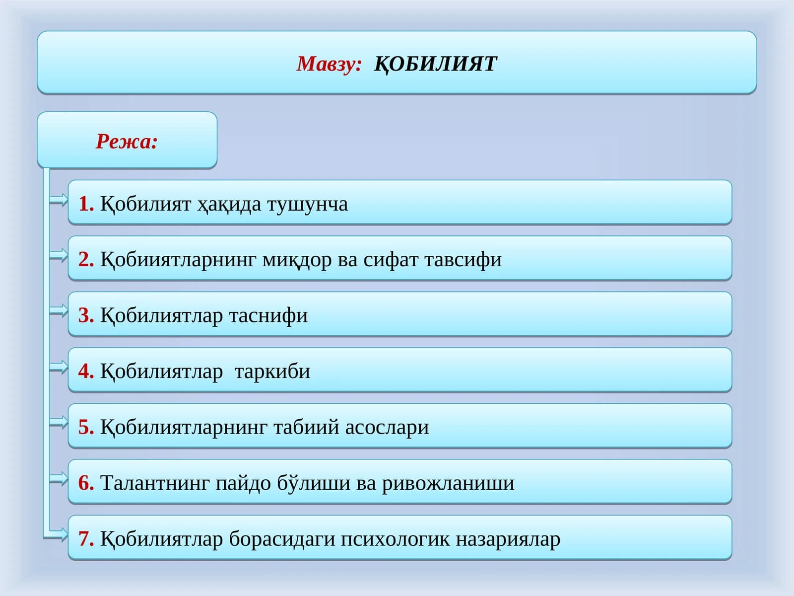ҚОБИЛИЯТ