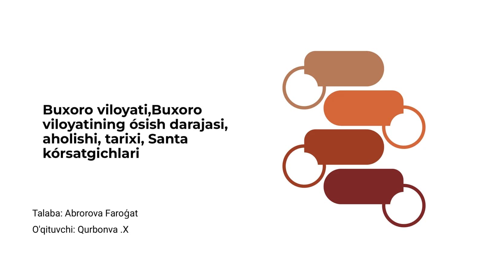 Buxoro viloyati Umumiy Ma'lumotlar