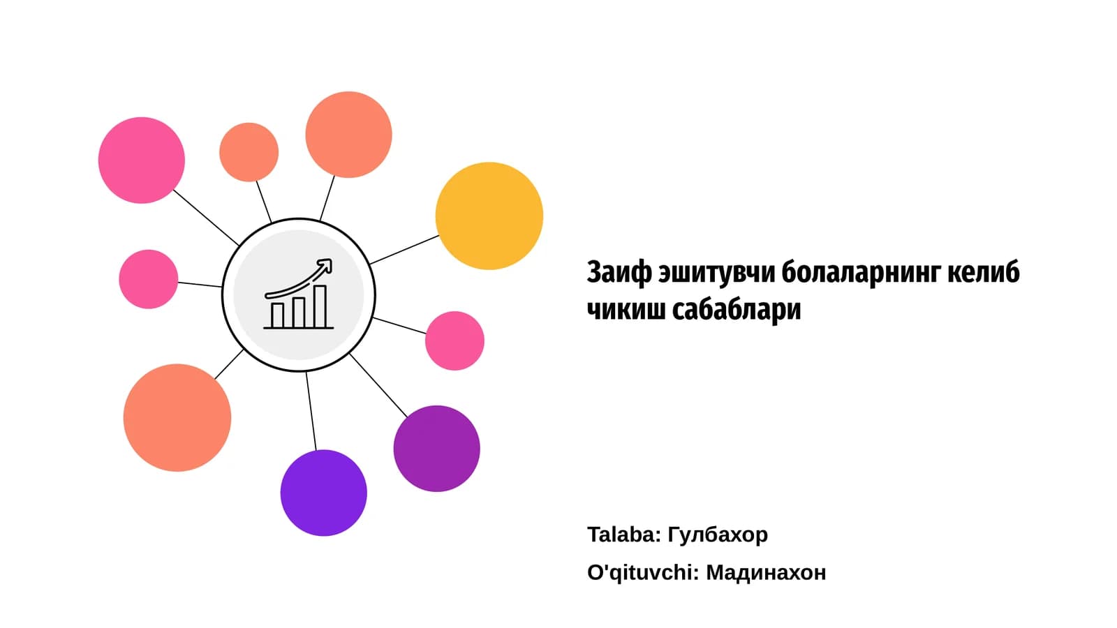 Заиф эшитувчи болаларнинг келиб чикиш сабаблари
