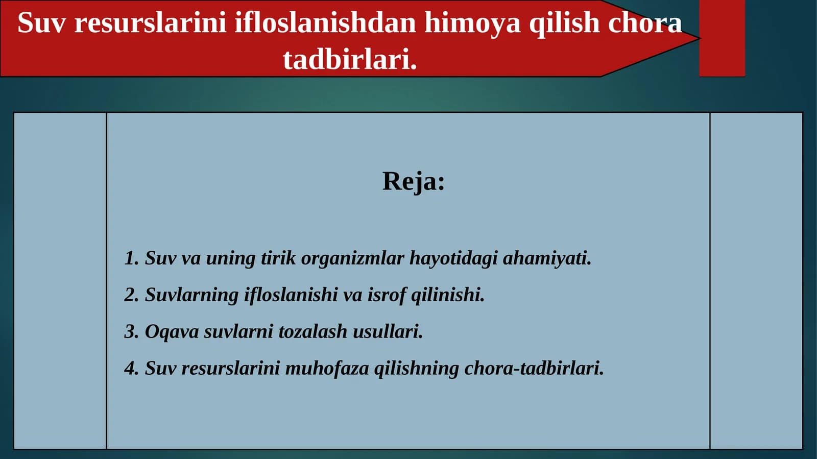 Suv resurslarini ifloslanishdan himoya qilish chora tadbirlari