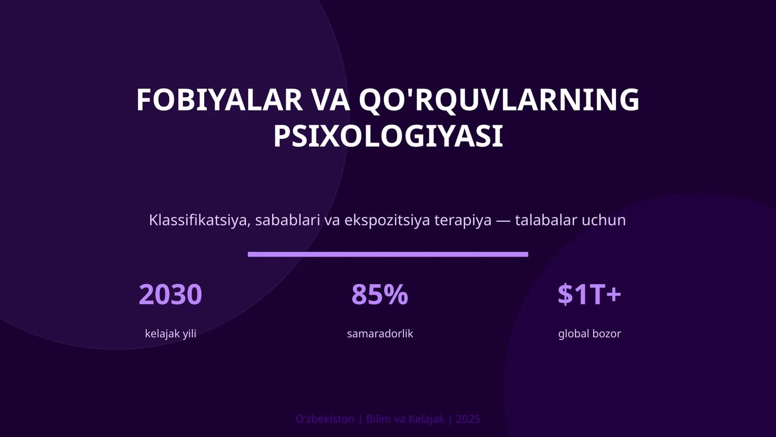 Fobiyalar va qo'rquvlarning psixologiyasi