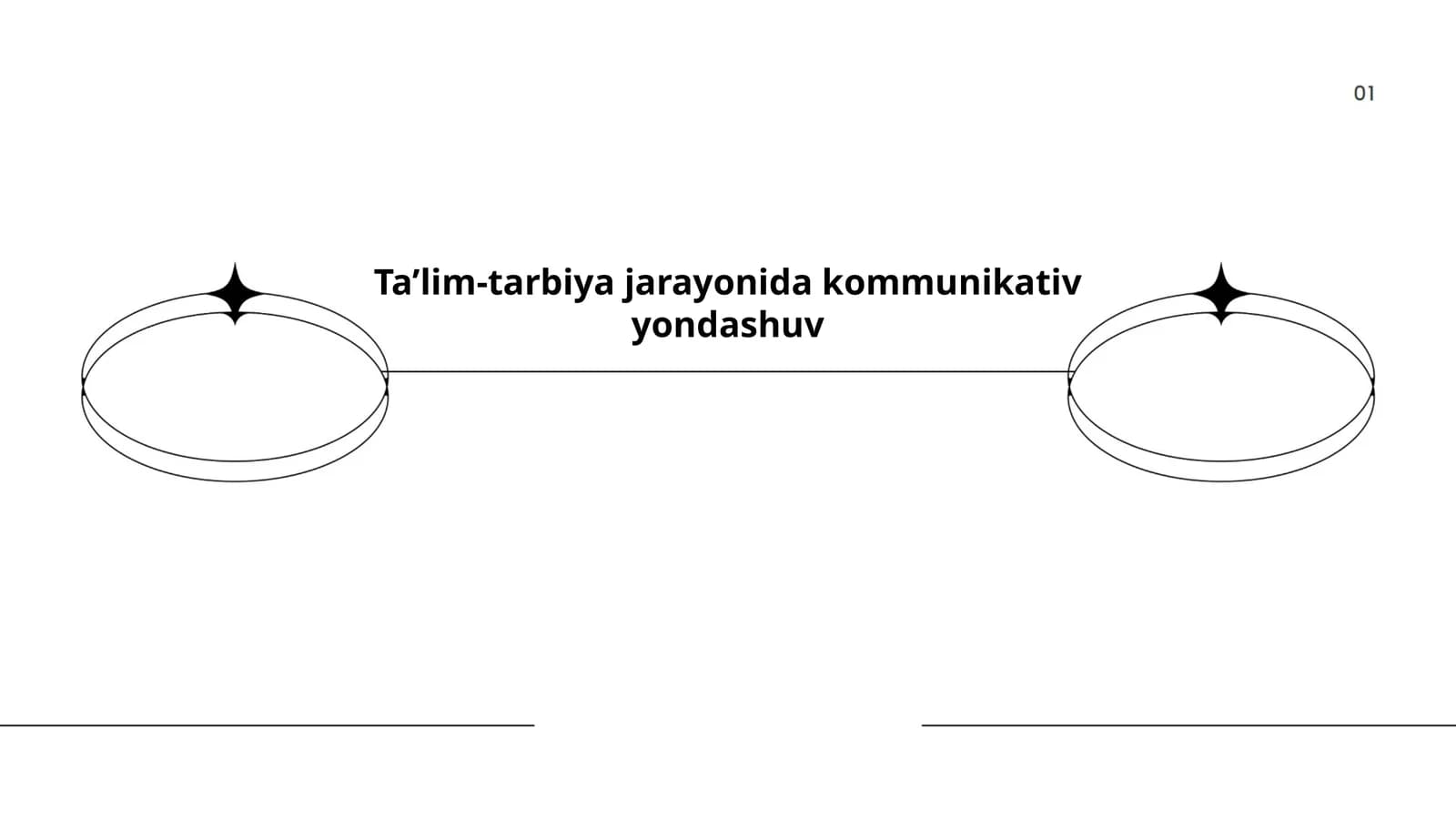 Kompyuter yordamida ta'limda kommunikativ yondashuv