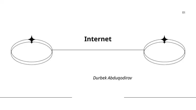 Internet