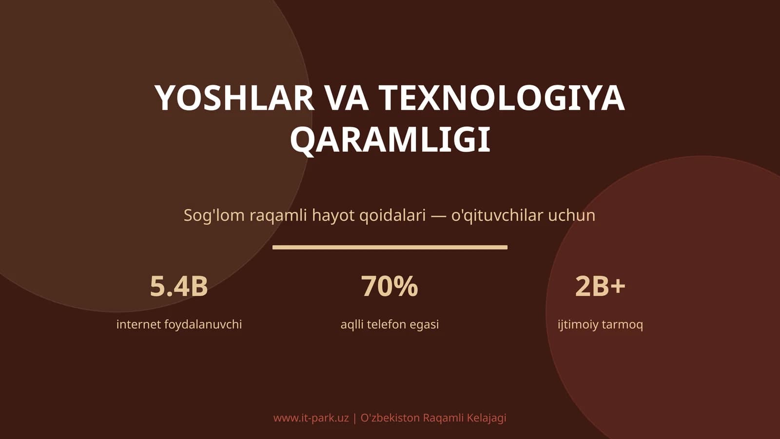 Yoshlar va texnologiya qaramligi