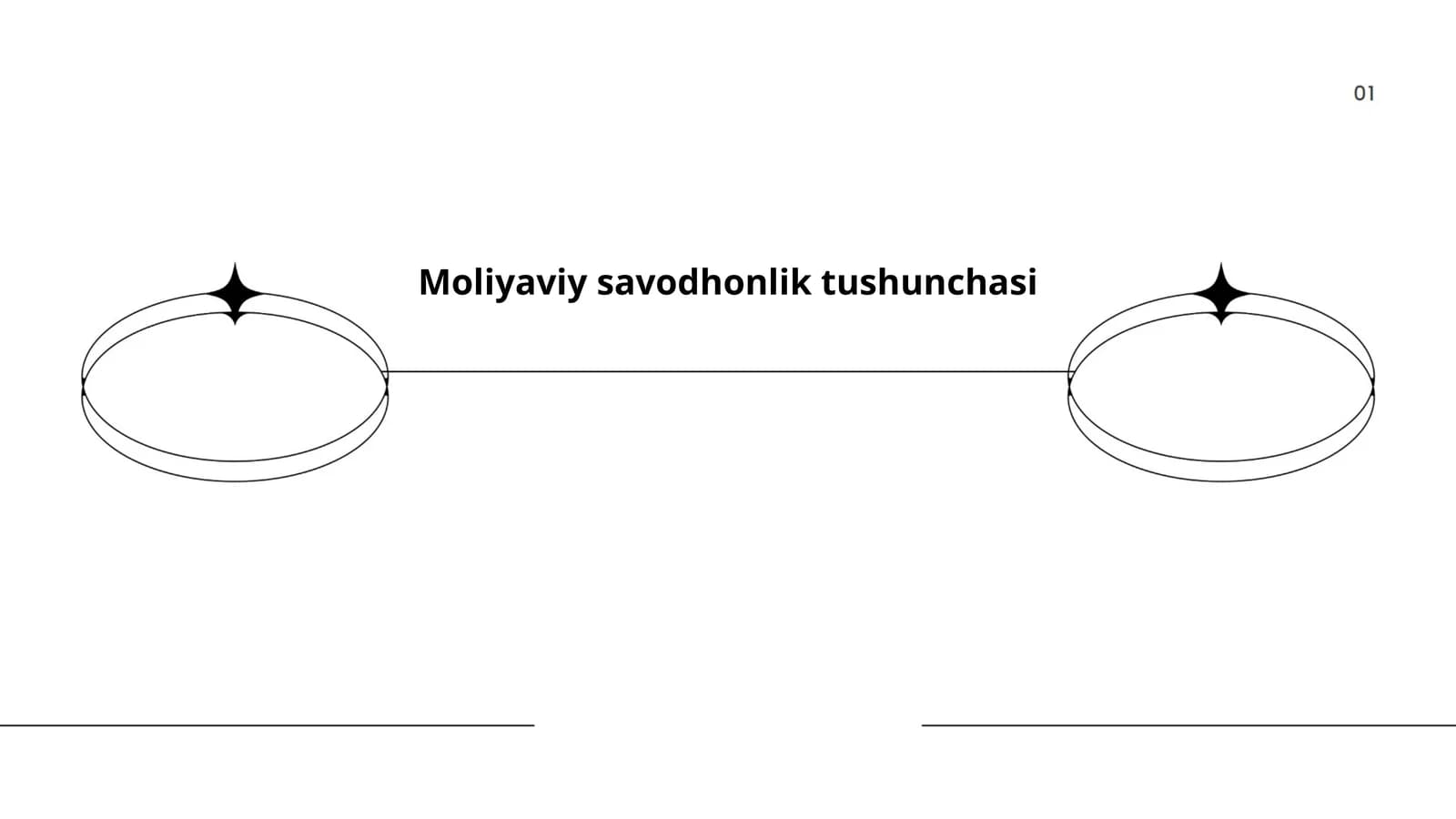 Moliyaviy savodhonlik tushunchasi