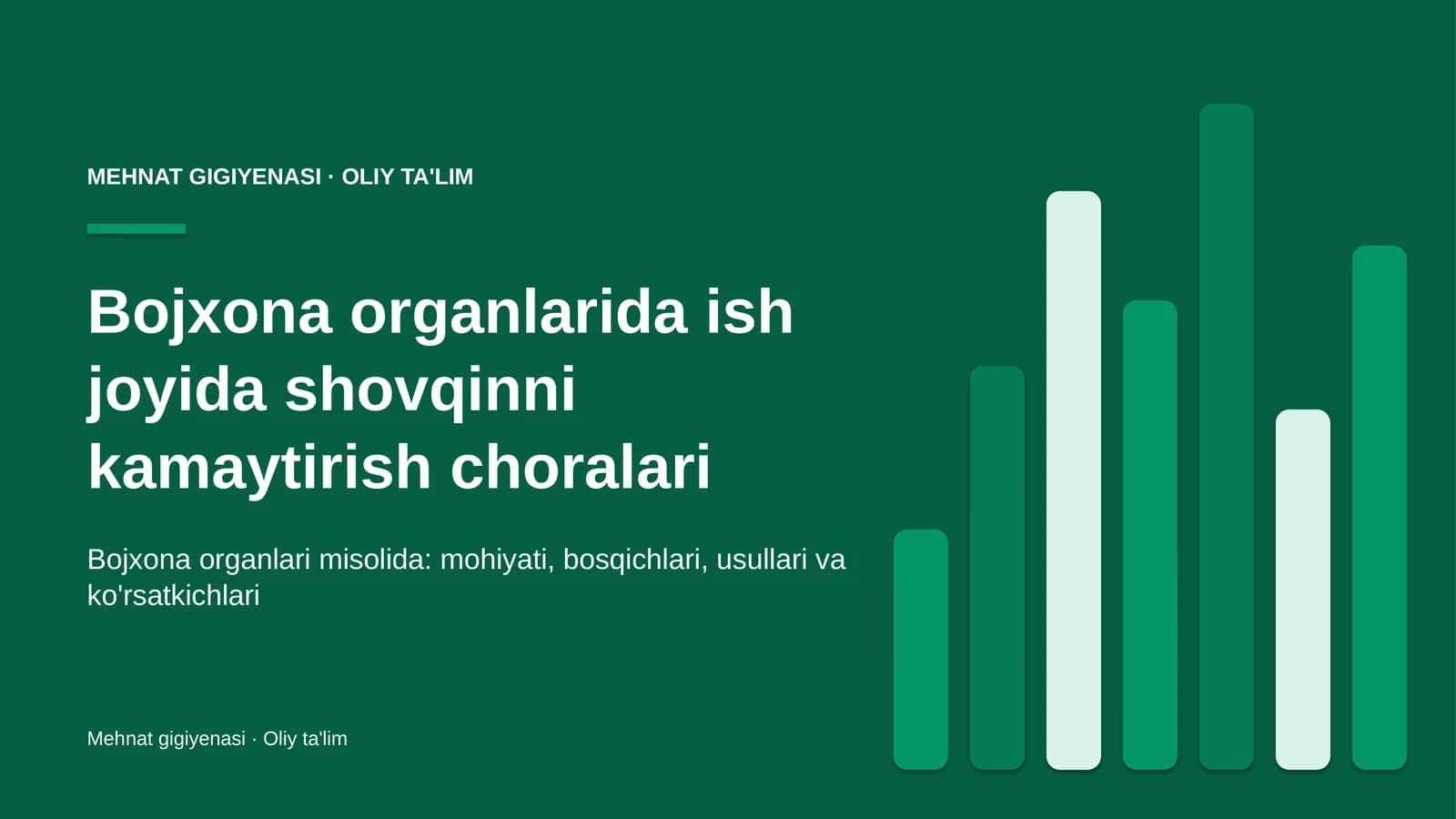 bojxona organlarida ish joyida shovqinni kamaytirish choralari 2953