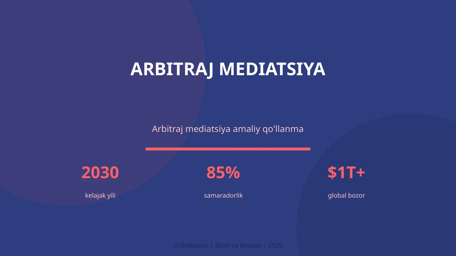 Arbitraj mediatsiya