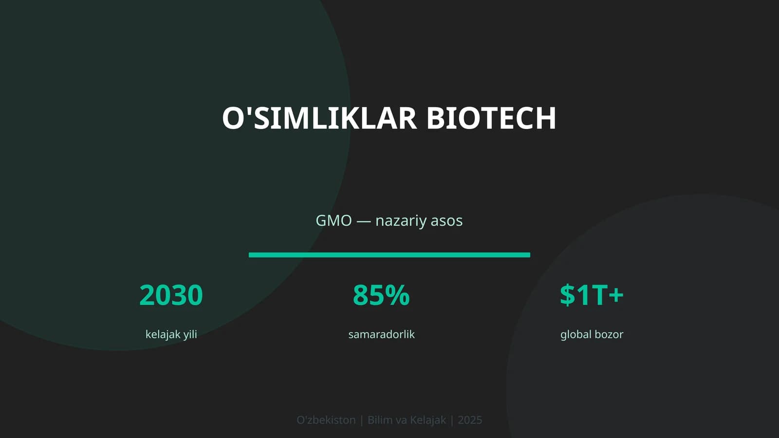 O'simliklar biotech