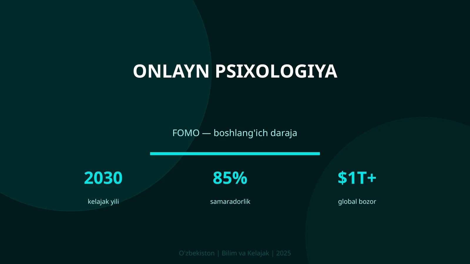 Onlayn Psixologiya