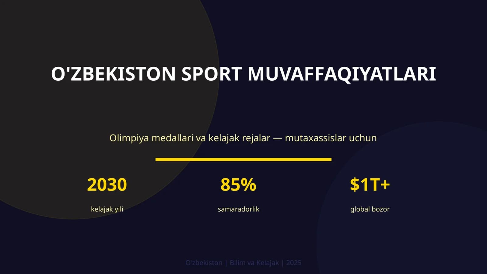 O'ZBEKISTON SPORT MUVAFFAQIYATLARI
