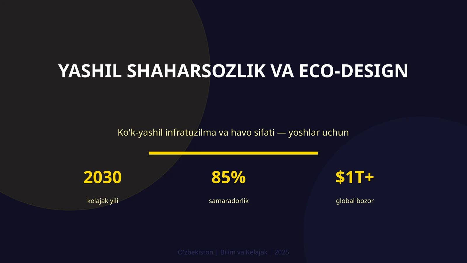 Yashil shaharsozlik va eco-design